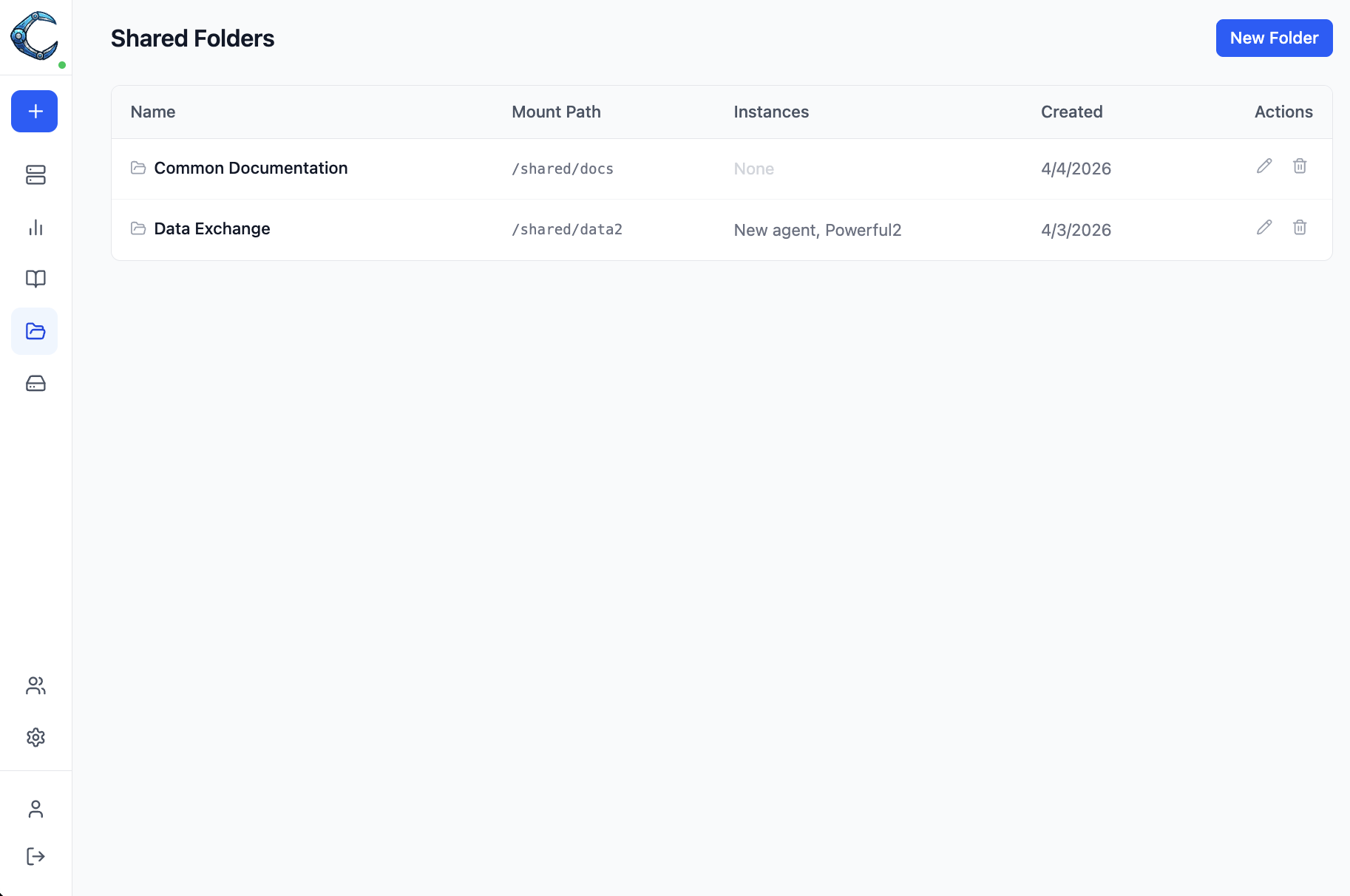 Shared folders page showing folder list with mapped instances